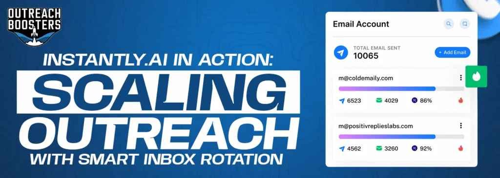 Smart Inbox Rotation